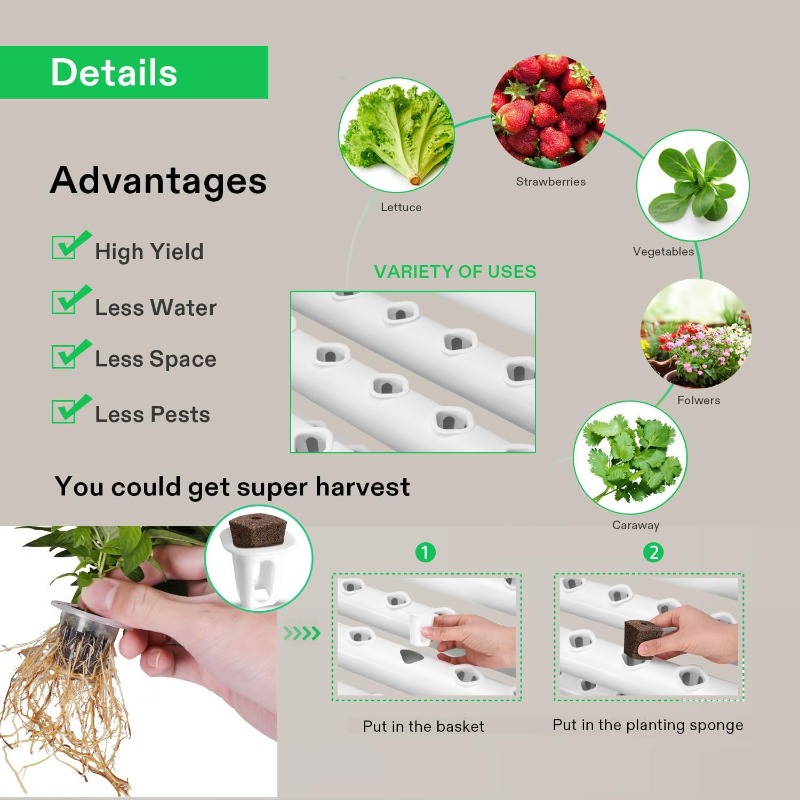 垂直型水耕栽培システム、多層パイプ式プランターラック、家庭菜 - Hydroponic Kit のレビューと価格
